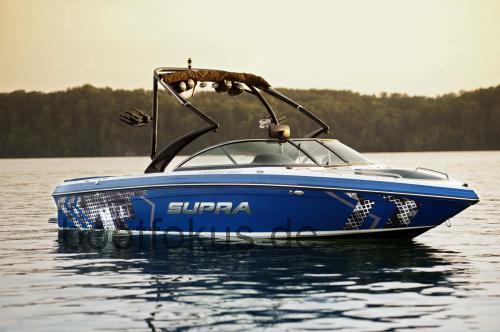 Supra Sunsport 22V technische daten 